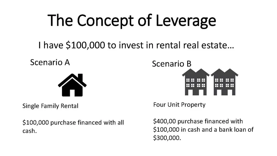 Leverage+slide 960w